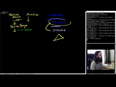 Pushing Pixels with Lisp - Episode 4 - Basic Rendering