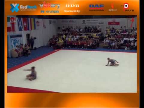 Acrobay Gymnastics Club AG WP Balans Wilson Taylor and MCCulloch Elisabeth FIAC 2015