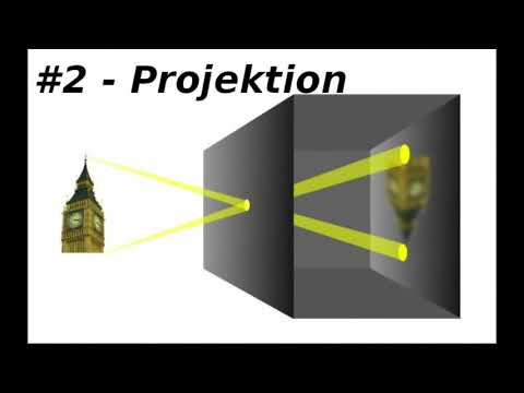 Werkzeugkasten der Narzissten - #2 Projektion