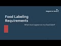 US FDA Food Labeling Rules  The New Normal