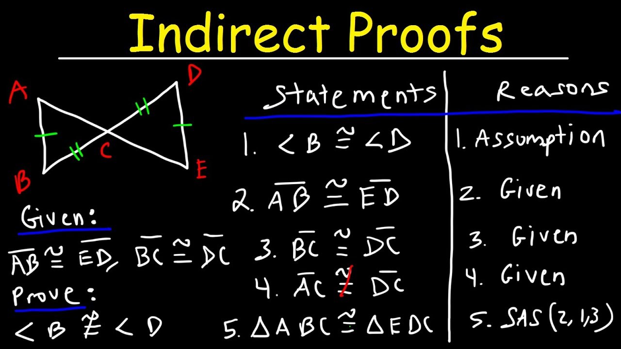 Indirect Proofs, Practice Problems, Two Column Proofs - Geometry