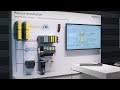 SIMATIC SIS Compact From Siemens