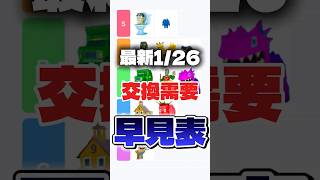 最新1/26「ブレインロット交換需要Tier表｣#fortnite #ブレインロット