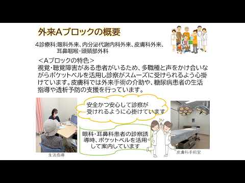 部署紹介1F 2K 3K 4K