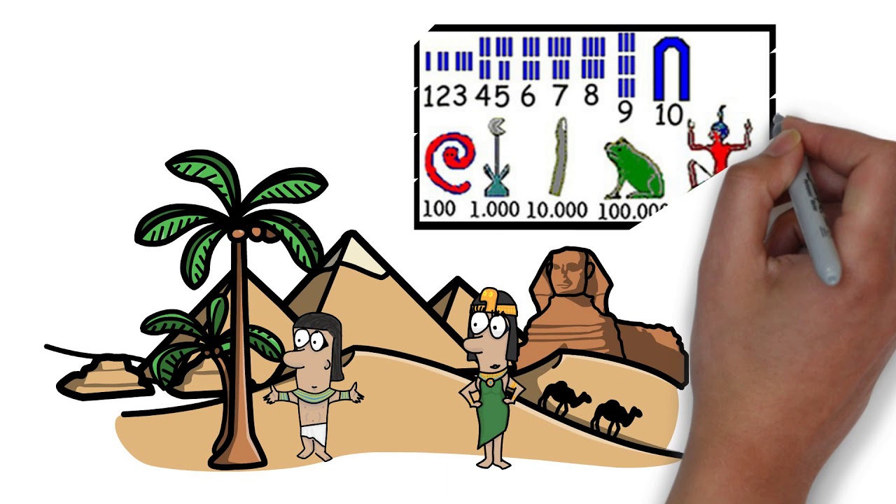 HISTÓRIA DOS NÚMEROS