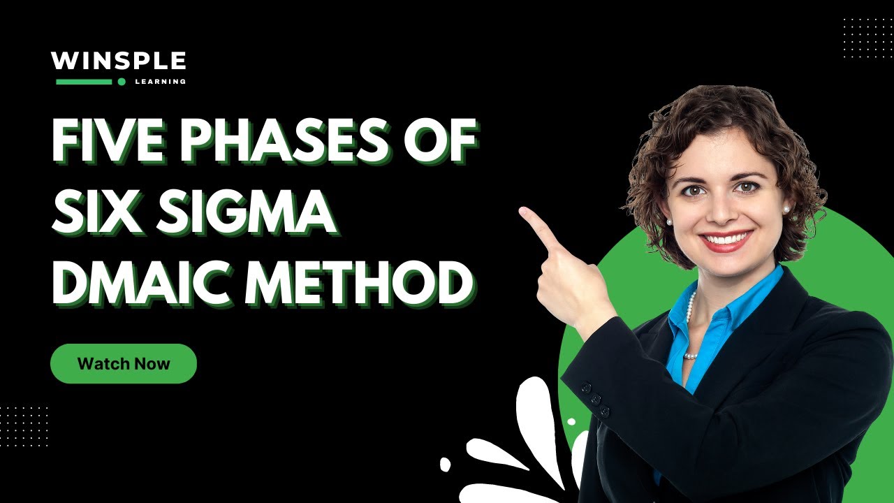 Five phases of Six Sigma DMAIC method | Upskill with Winsple Learning