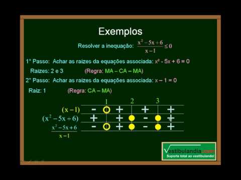 Matemática- Inequações (Nona Parte) 