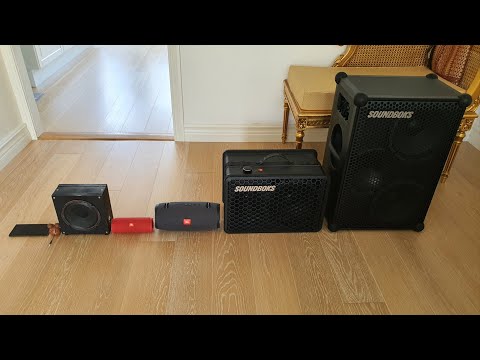 Interesting Bass Test Comparison With Most Of Our Portable Speakers