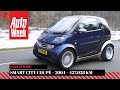 Smart City Coupé – 2004 – 427.058 km - Klokje Rond