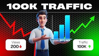 How To Get Traffic To Your Website Fast - Fast Method!