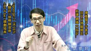 【掌聲響起】#賴昇楷 0601 - 傳產電子手牽手，回升行情繼續走，《George》《驊訊》接力漲停秀，航運、鋼鐵、IC設計…還有強股陸續冒出頭 (圖)