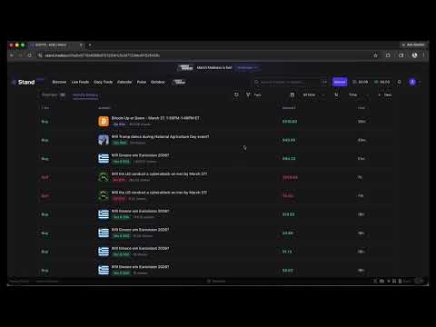 The Best Copy/Counter Trader Tool