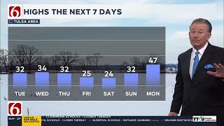 Travis Meyer's Monday Overnight Forecast | January 26, 2026