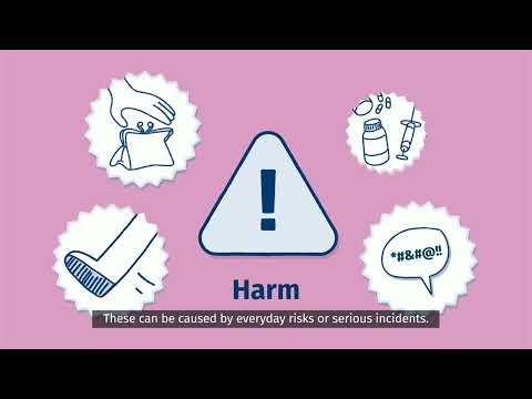 Aged Care Quality and Safety Commission - SIRS - Understand your right to be safe