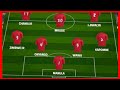 LIVE SIMBA VS TABORA UNITED LIBE LEO NBC PREMIER LEAGUE 2024
