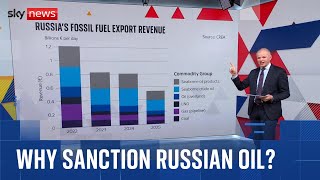 Download lagu Why is Trump sanctioning Russian oil - and will it work? | War in Ukraine mp3