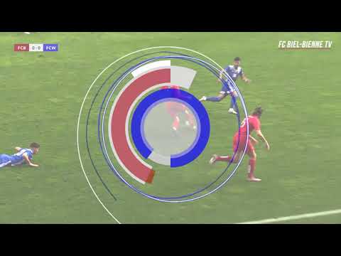 FC Biel-Bienne - FC Wohlen | 18.10.2020 | Highlights