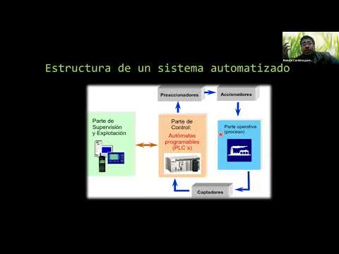 , title : 'Automatización Industrial con tia portal y factory I/O'
