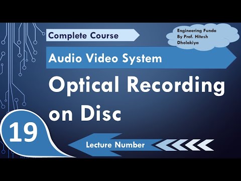 Optical Recording on Disc Digitization of audio signal Playback Process Compact Disc