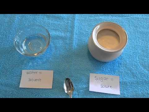 Solute, Solvent and Solution