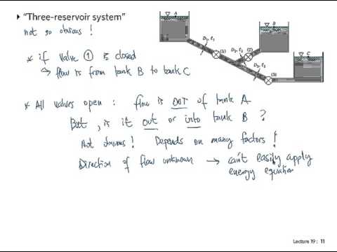 Lecture 19 part 2   Multiple pipe sy