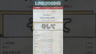 #株式 #株式投資 #日本株#経済ニュース#市場分析#投資戦略#ポートフォリオ管理#資産管理