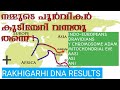 നാം ഇന്ത്യക്കാരുടെ ജനിതകം|Migrations to India|Dravidians|Aryans|Ancient DNA|ASI|ANI|RAKHIGARHI DNA