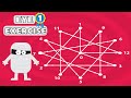 Tik Tok Star Level 1 Eye Exercises For Speed Reading