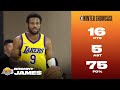 Bronny James Posted 16 PTS 5 AST 0 TO In Opening Victory At Showcase