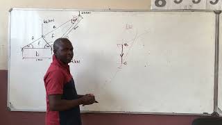 Framework Part 02 (strength of Material N5)