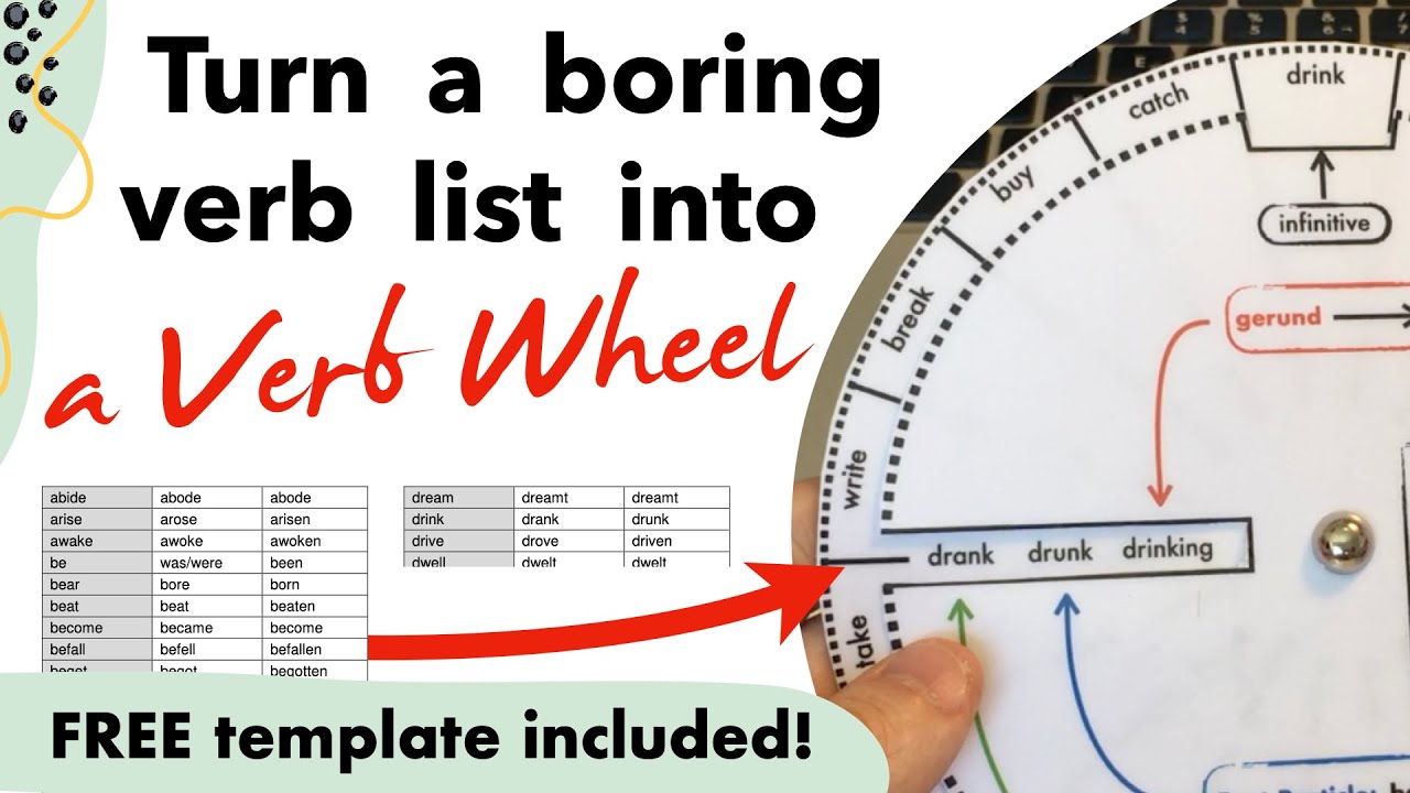 The Irregular Verb Wheel: How to MAKE YOUR OWN!
