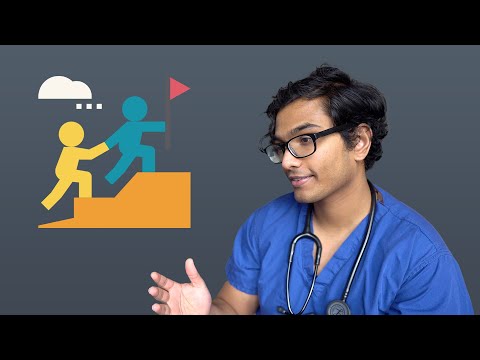 What makes you a Good Leader? (How to Answer Interview Questions)