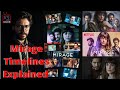 Netflix Mirage Movie Breakdown | Ending and Timeline Explained | English | Durante la Tormenta 2018