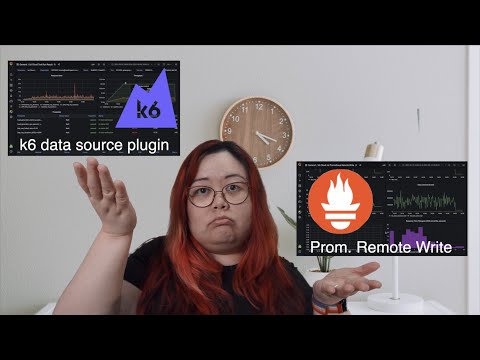 How to integrate k6 and Grafana for load testing and observability