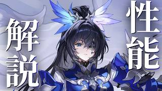 【さんごくアプデ情報局】新たな攻撃型キャラ"ランドグリーズ"＋テオでアリーナ行ってみる！【セブンナイツリバース】