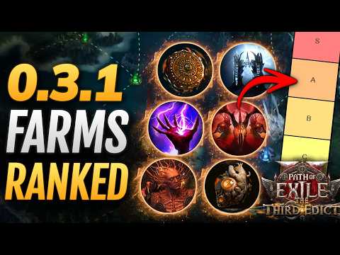 [PoE 2] ALL 0.3.1 FARM Strategies RANKED - TIER LIST for Boss, Atlas & Other Strats, Path of Exile 2