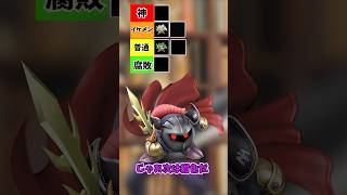 過去一悩んだ格付け#スマブラ #スマブラsp