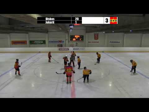 C2AA Diskos - Jukurit