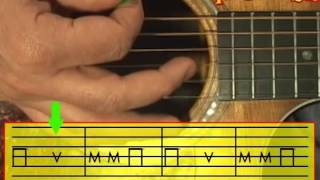 How to Play Bob Marley&#39;s &quot;Stir It Up&quot; Rhythm Pattern