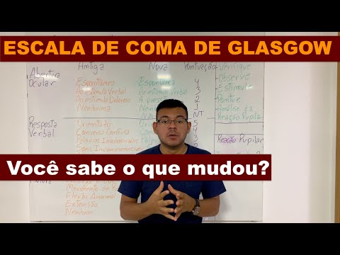 See what has changed in the Glasgow Scale