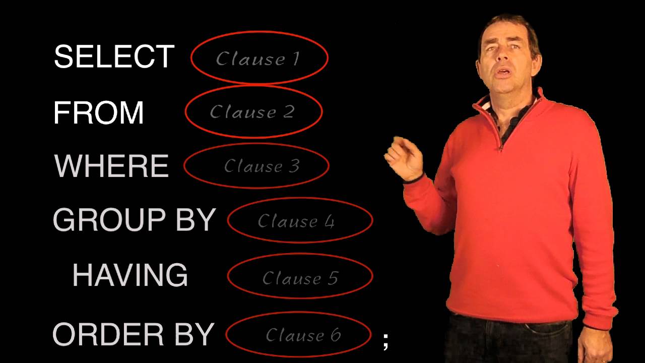Watch Pour Chaque Code Indiquez Le Format De Données Structurées Utilisé Now SQL Select