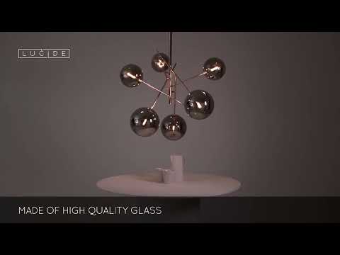 Превью видео