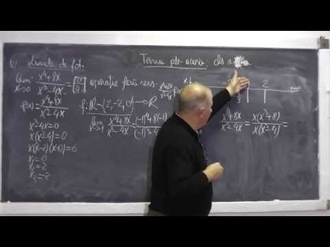 1/2 Lesson 670 - What is the limit of a function at a point? Calculating the limits of functions ...