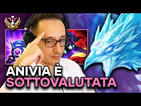 ANIVIA SUPPORT - DOPO QUESTO VIDEO AVRAI VOGLIA DI PIAZZARE MURI - Scalata SUPPORT