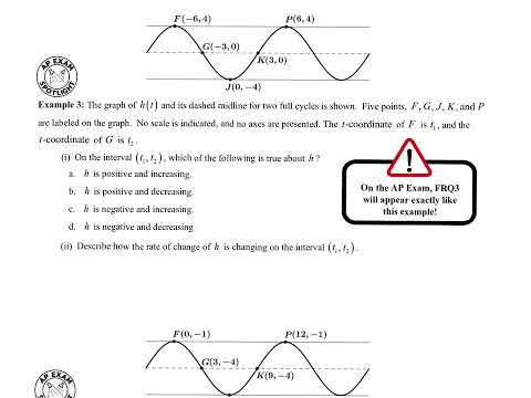 1.1 Change in Tandem
