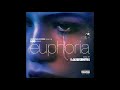 Formula -- Euphoria OST | Labrinth | (1 Hour Loop)