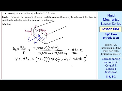 Fluid Mechanics Lesson 08A: Pipe Flow Introduction