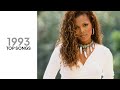 Top Songs Of 1993