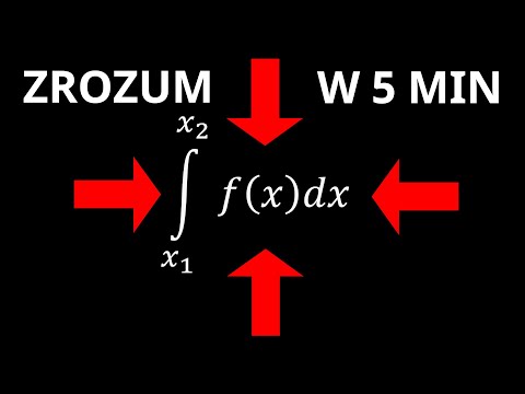 What is integration?