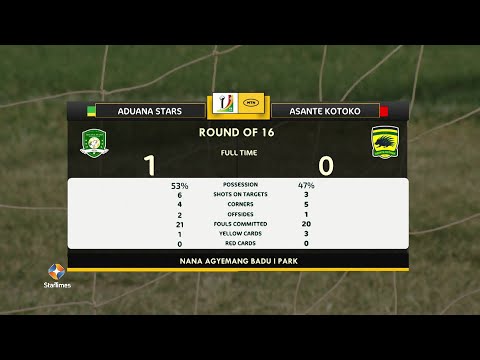 Aduana Stars 1 : 0 Asante Kotoko | Highlights | MTN FA Cup